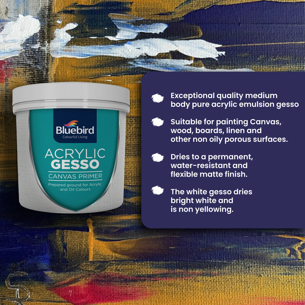 Acrylic Gesso